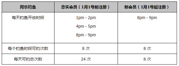 对我和我的团队来说，这场有很多关键的学习时刻。